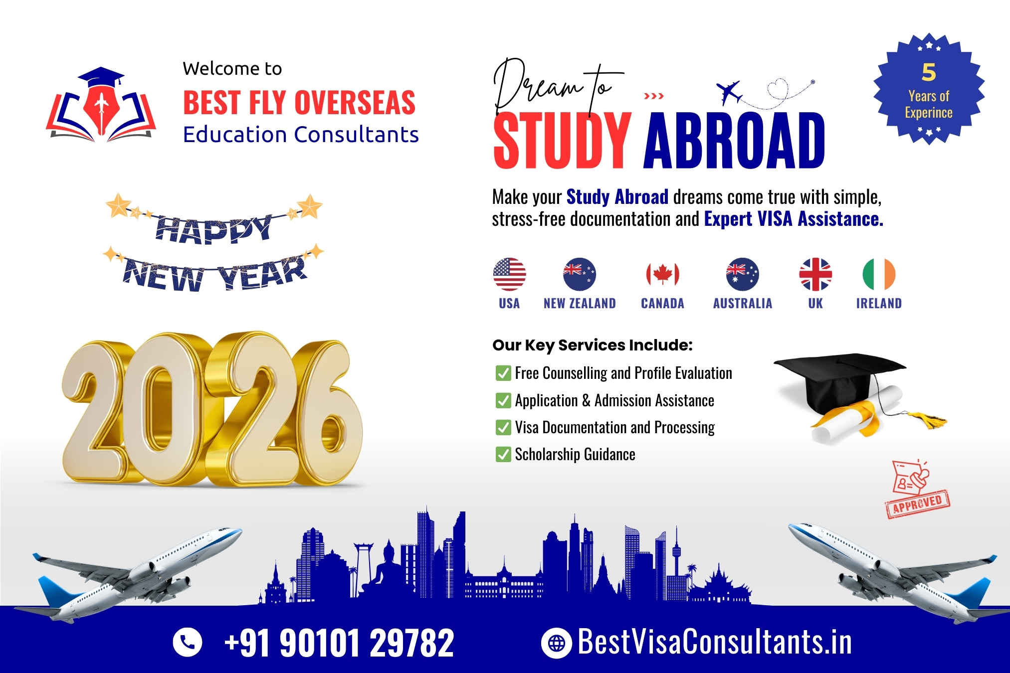 Study in Ireland for Indian Students 2026 – Updated Guide for MS Admissions & Student Visa