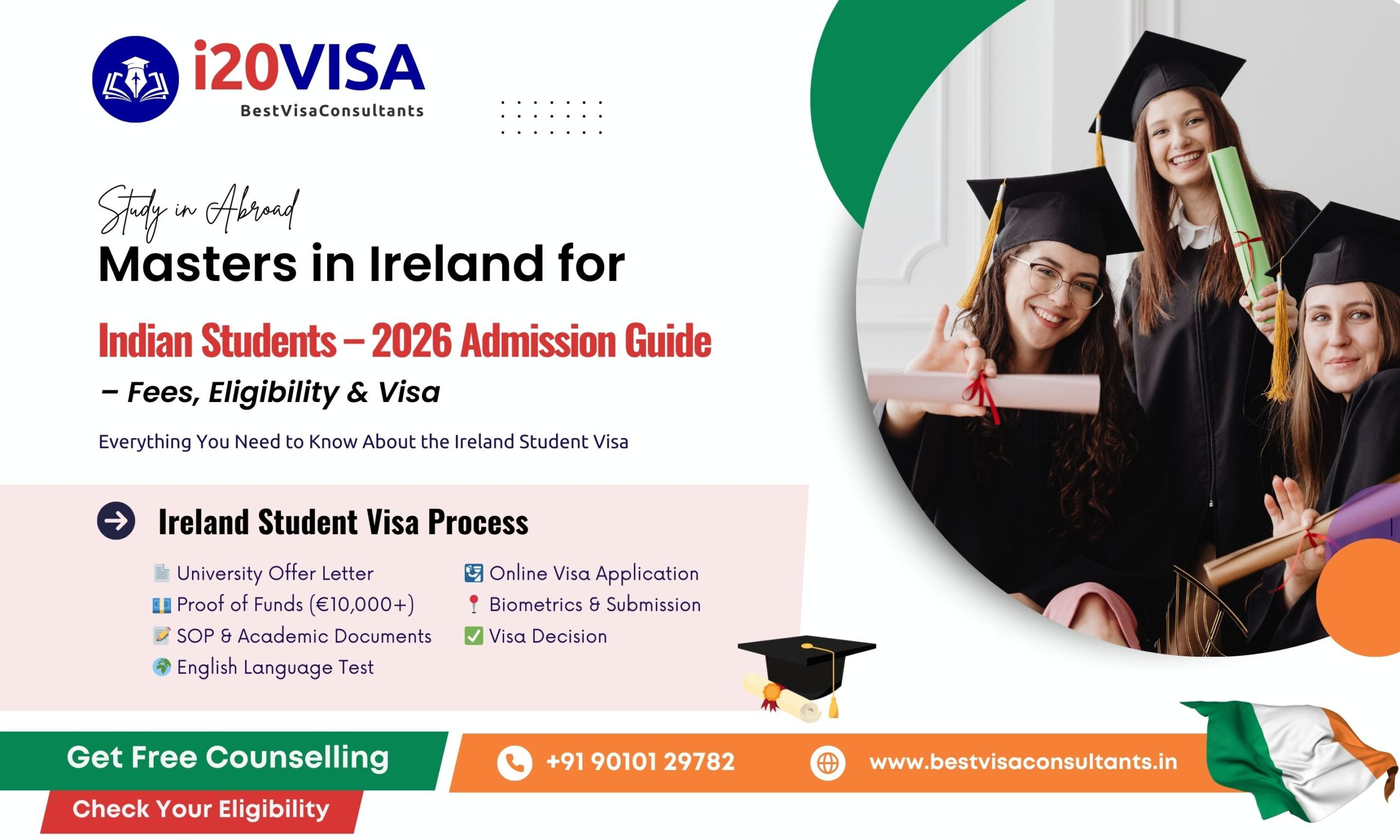 Masters in Ireland 2026 Guide for Indian Students - visa i20